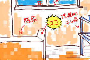 BlogPaint
