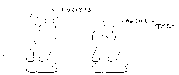 AAの画像化