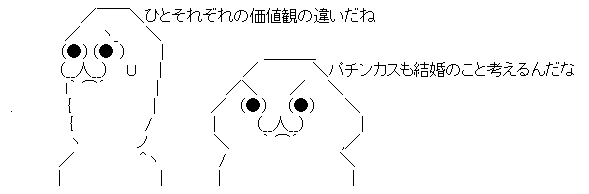 AAの画像化