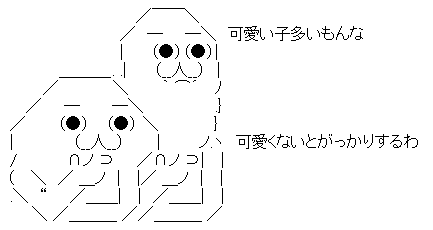 AAの画像化
