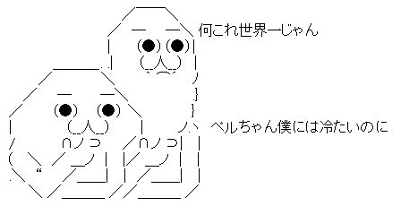 AAの画像化