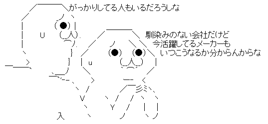 AAの画像化
