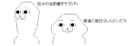 AAの画像化