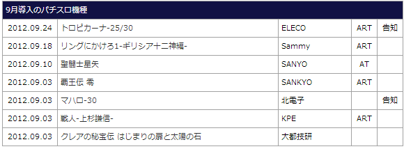 525a1cc417cba021c7d88fae9dbb6cbe