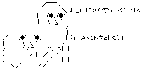 AAの画像化