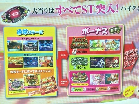 CR麻雀物語2 ゲームフロー