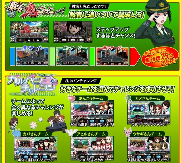 ガールズ&パンツァー スロット 教官鬼ごっこ