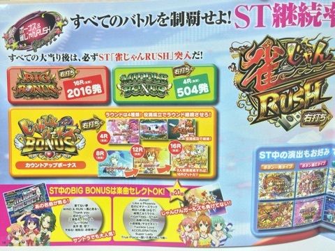 CR麻雀物語2 ボーナス