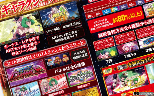 マクロスF3 公式ページ