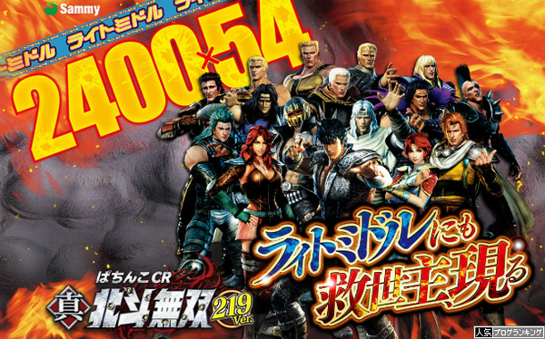 北斗無双219Ver直前まとめ