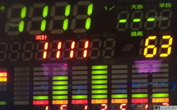 1000ハマりからが本番だよな