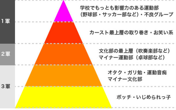 d72c6ca7