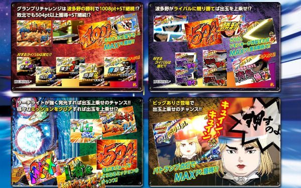 モンキーターン神速の勝利者公式3