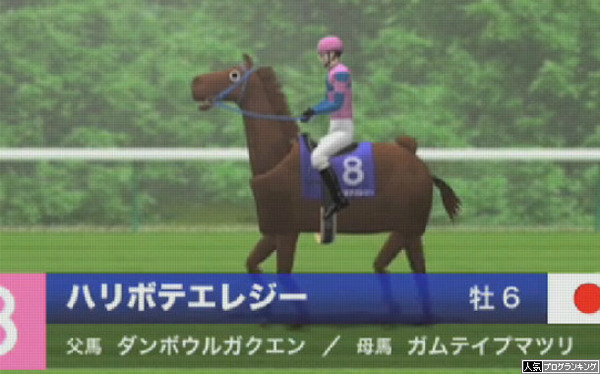 1番弱そうな馬名書いた奴が優勝