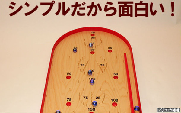激アツのコリントゲーム