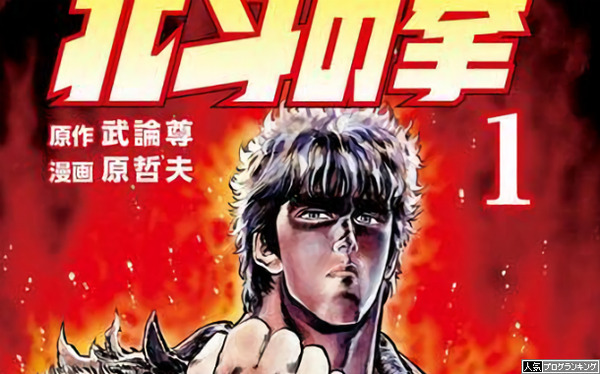 後付けがひどすぎる漫画