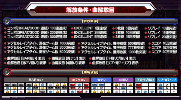 楽曲開放目