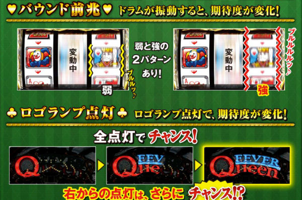 CRフィーバークイーン ロゴランプ点灯