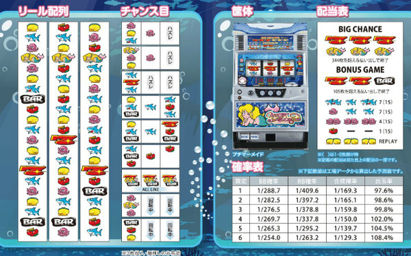 プチマーメイド公式2