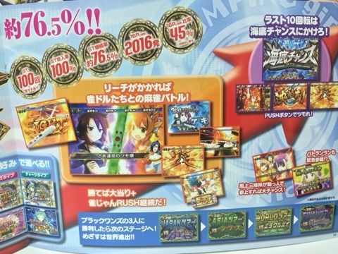 CR麻雀物語2 ST中フロー