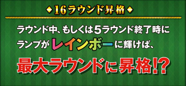 CRフィーバークイーン ラウンド昇格
