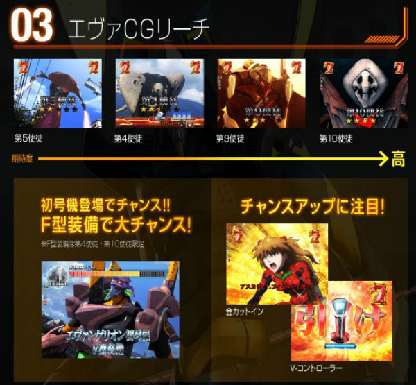 エヴァ10 リーチ