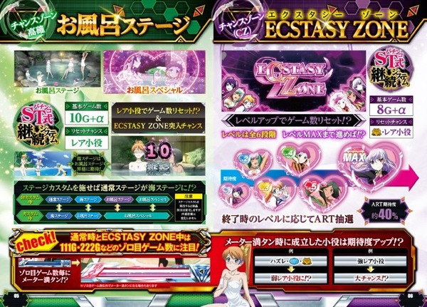 パチスロアクエリオンEVOL デジタルガイドブック2