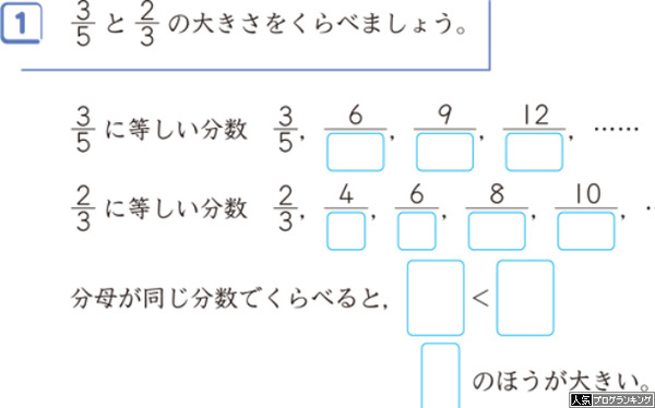 分数って不思議