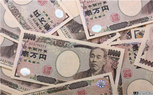 投資額いくらまで平常心でいられる?