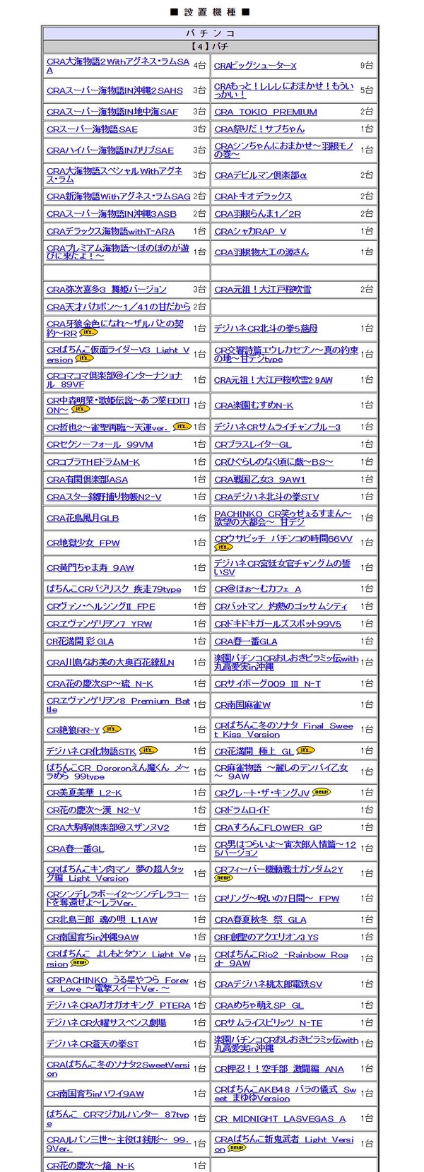 4pachi