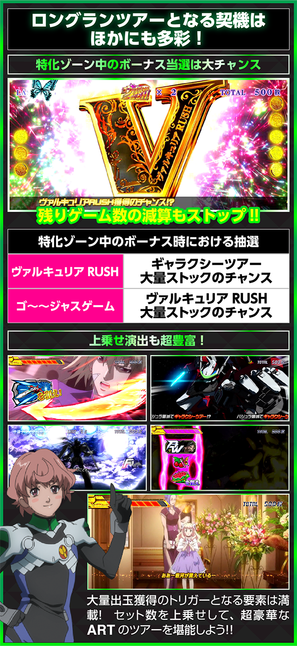 マクロスF0307