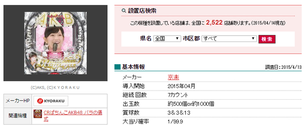mayu