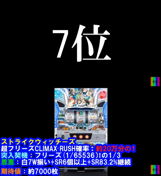 7位