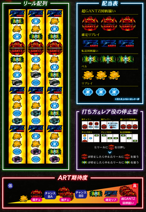 spec