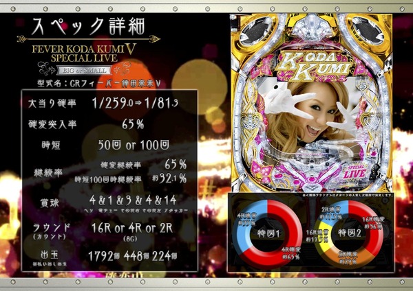 CRF倖田來未ⅴ15