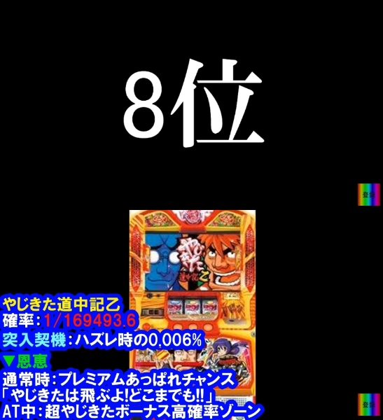 8位