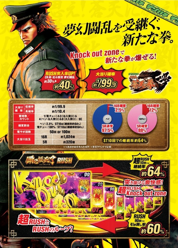 SAMMYRE004