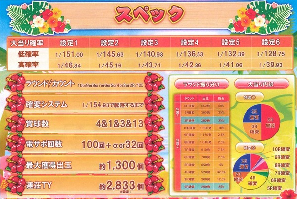 美夏美華パラダイス02