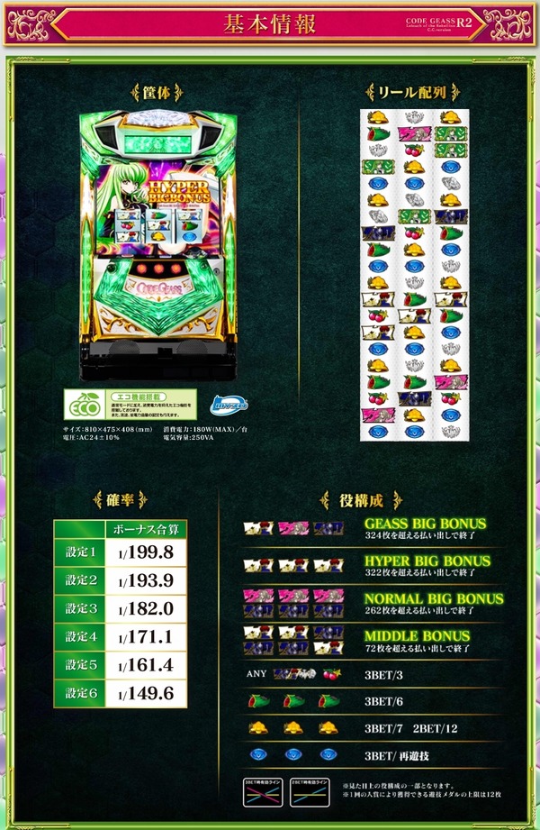 ギアスGRT004
