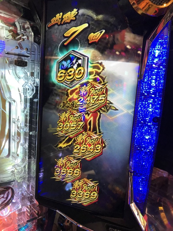 5555