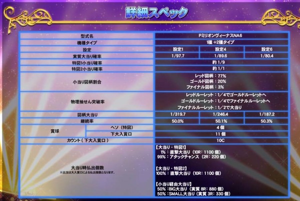 ミリオンヴィーナス03