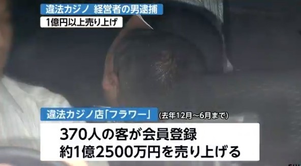 5555006