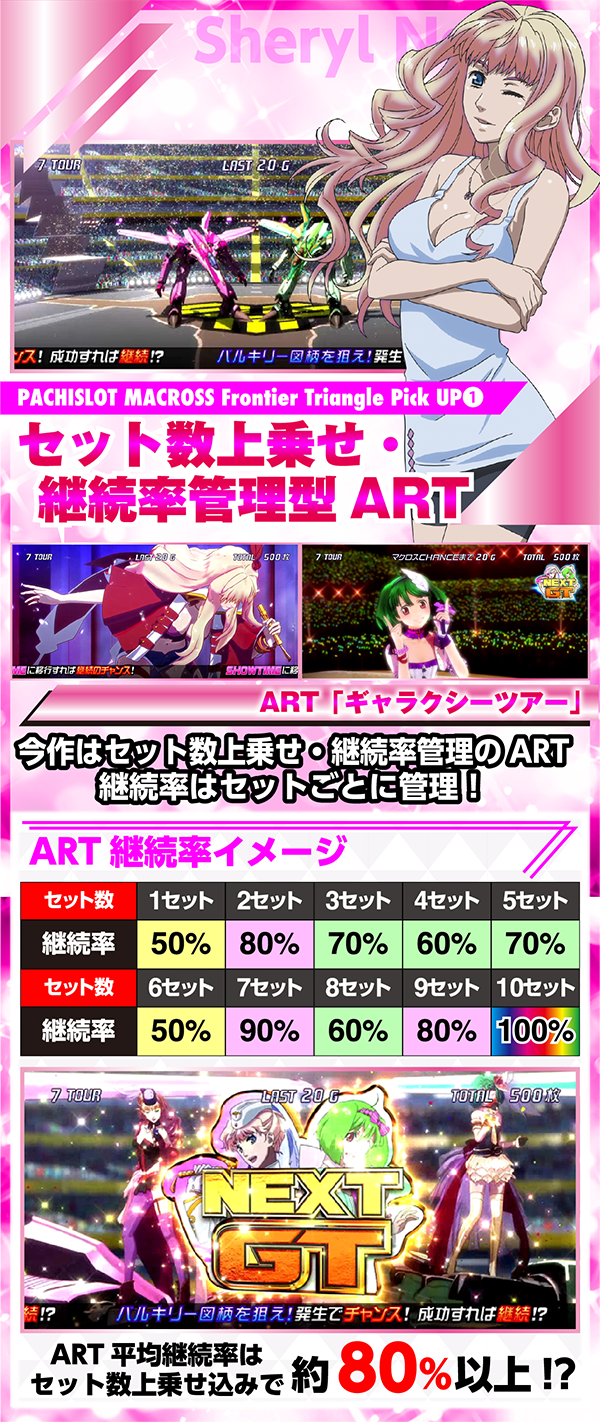マクロスF0302