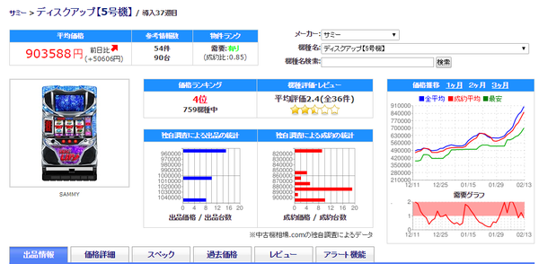 ディスクアップ