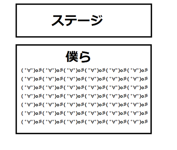stage
