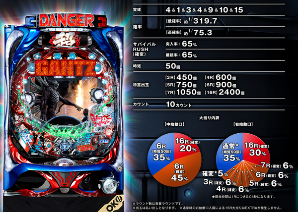 689f0846