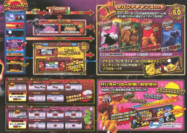 パチスロ猛獣王王者の咆哮営業資料02