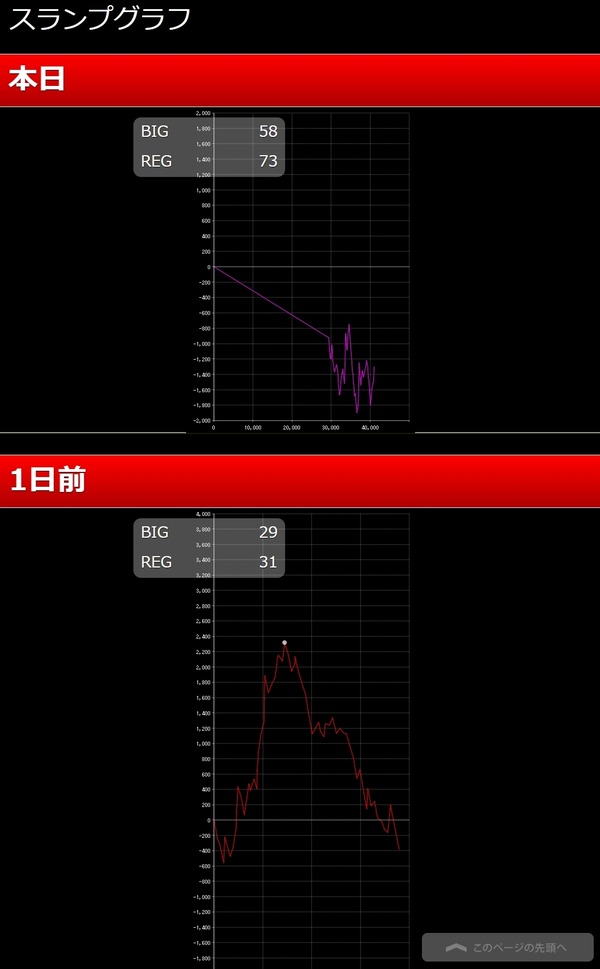 mie025