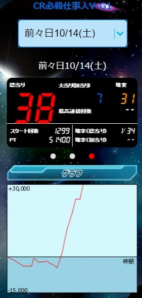 51400
