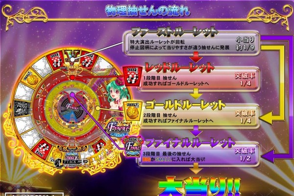 ミリオンヴィーナス02